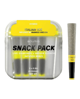 BOUTIQ MINIS ROLLS HYB ITALIA 10